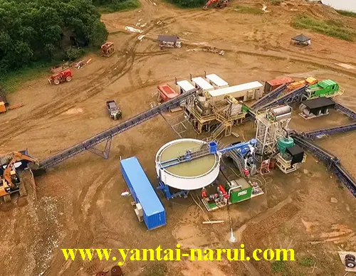 CNR00 - Gold Mining Equipment