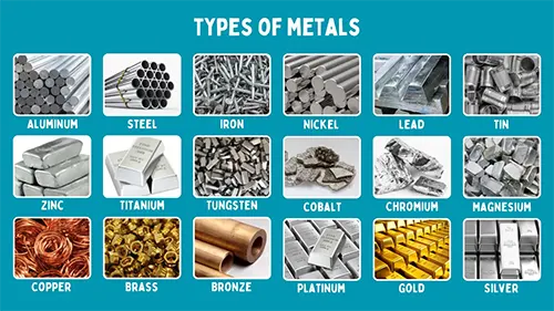 CNR00 - top 10 metals