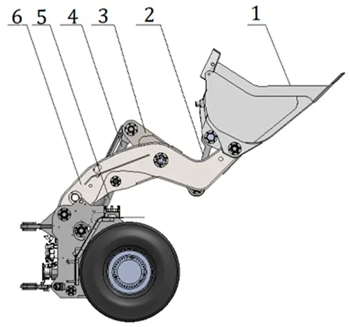5 Groundbreaking Innovations in Underground LHD (Load-Haul-Dump) Technology CNR02 - Underground LHD - Bucket Trajectory Control