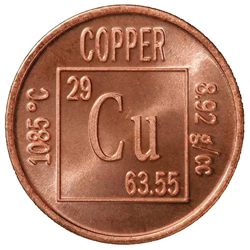 Top 10 Metals: A Global Power Ranking of Mineral Resources CNR03 - top 10 metals - Copper