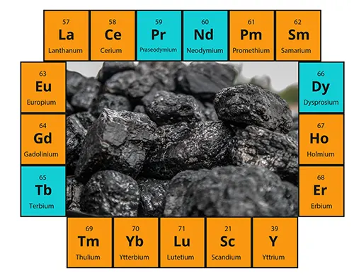 10 Essential Insights About Metal Minerals You Need to Know CNR05 - Metal Minerals - Economic Significance