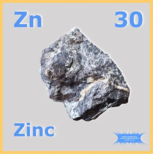 Top 10 Metals: A Global Power Ranking of Mineral Resources CNR05 - top 10 metals - Zinc