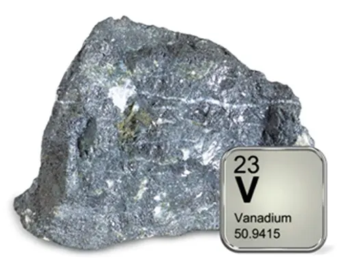 Top 10 Metals: A Global Power Ranking of Mineral Resources CNR09 - top 10 metals - Vanadium