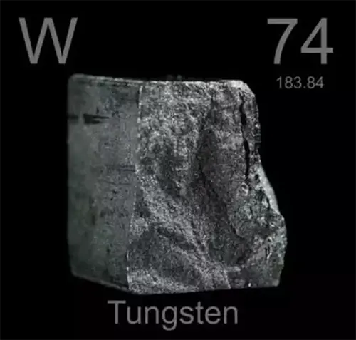 Top 10 Metals: A Global Power Ranking of Mineral Resources CNR10 - top 10 metals - Tungsten