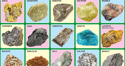 India's mining industry - 7 Key Insights - A Powerhouse of Potential and Challenges CNR01 - India's mining industry - Rich Mineral Resources